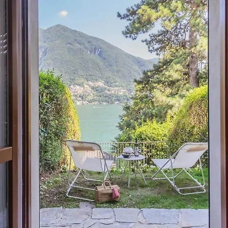 Oc By Rent Lejlighed *